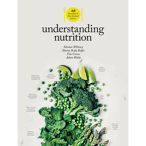 Understanding Nutrition