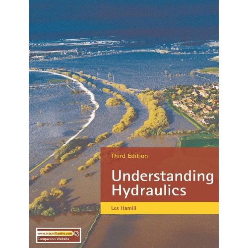 Understanding Hydraulics