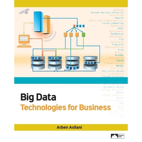 Big Data Technologies for Business
